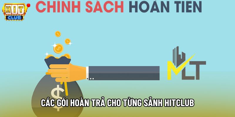 Các gói hoàn trả cho từng sảnh Hitclub Các gói hoàn trả cho từng sảnh Hitclub