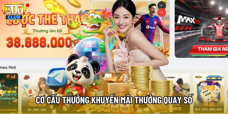 Cơ cấu thưởng của chương trình khuyến mãi thưởng quay số